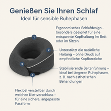 Lade das Bild in den Galerie-Viewer, Nackenkissen für erholsamen Schlaf nach der Haartransplantation – kompakt, komfortabel & ideal für Reisen