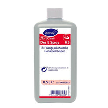 Lade das Bild in den Galerie-Viewer, Soft Care Des E Spray H5, Händedesinfektion