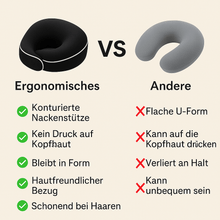 Lade das Bild in den Galerie-Viewer, Nackenkissen für erholsamen Schlaf nach der Haartransplantation – kompakt, komfortabel & ideal für Reisen
