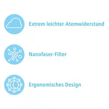 Lade das Bild in den Galerie-Viewer, Air Queen partikelfiltrierender Mund-Nasen-Schutz CE2163 | Packung (1 Maske)