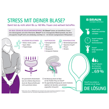 Lade das Bild in den Galerie-Viewer, B.Braun Diveen® Vaginaltampon zur Kontrolle von Stress- und Mischinkontinenz | Packung (5 Stück)