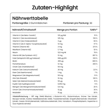 Lade das Bild in den Galerie-Viewer, Neuro Complex Gummies