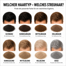 Lade das Bild in den Galerie-Viewer, KÖ-HAIR FIBERS 30g Haarverdichter, Streuhaar, Schütthaar