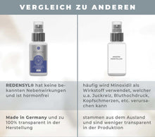 Lade das Bild in den Galerie-Viewer, Circulation Serum Spray