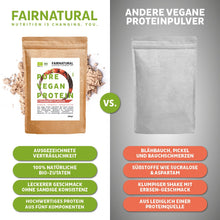 Lade das Bild in den Galerie-Viewer, Bio Veganes Proteinpulver Erdbeere ohne Soja