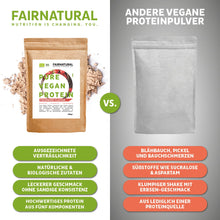 Lade das Bild in den Galerie-Viewer, Bio Veganes Proteinpulver Erdbeere ohne Soja
