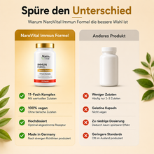 Lade das Bild in den Galerie-Viewer, Immun Formel - Immunsystem Komplex