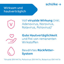 Lade das Bild in den Galerie-Viewer, Schülke desderman® Händedesinfektion (ohne Farbstoff/Parfüm)