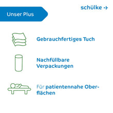 Lade das Bild in den Galerie-Viewer, Schülke Mikrozid AF Wipes premium Desinfektionstücher - 50 Tücher | Packung (50 Tücher)