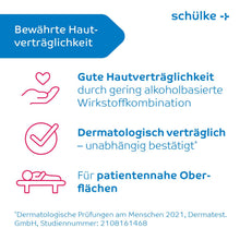 Lade das Bild in den Galerie-Viewer, Schülke Desinfektionstücher mikrozid® universal wipes premium Standard