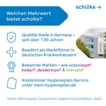 Lade das Bild in den Galerie-Viewer, Schülke Desinfektionstücher mikrozid® universal wipes premium Standard