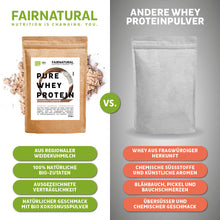 Lade das Bild in den Galerie-Viewer, Bio Whey Protein Pulver Kokos