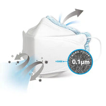 Lade das Bild in den Galerie-Viewer, Air Queen partikelfiltrierender Mund-Nasen-Schutz CE2163 | Packung (1 Maske)
