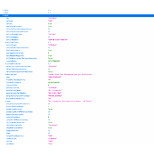 Lade das Bild in den Galerie-Viewer, ArtikelMeister Feed: Weclapp Artikel JSON / CSV Feed
