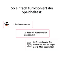 Lade das Bild in den Galerie-Viewer, Allergietest für Hunde
