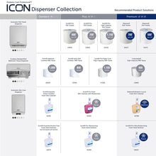Lade das Bild in den Galerie-Viewer, Kimberly-Clark Professional™ Icon™ Dispenser Faceplate - SRBH, 32.39 cm x 10.80 cm x 3.18 cm
