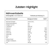 Lade das Bild in den Galerie-Viewer, L-Glutathione Gummies with Vitamin C &amp; Zinc

