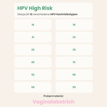 Lade das Bild in den Galerie-Viewer, HPV (High Risk) Test für Frauen

