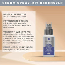 Lade das Bild in den Galerie-Viewer, Circulation Serum Spray
