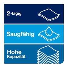 Lade das Bild in den Galerie-Viewer, Tork Matic® 290067 weiches Rollenhandtuch Advanced H1 2-lagig | Karton (6 Rollen)
