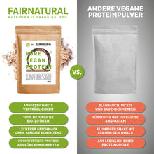 Lade das Bild in den Galerie-Viewer, Bio Veganes Proteinpulver Schoko ohne Soja
