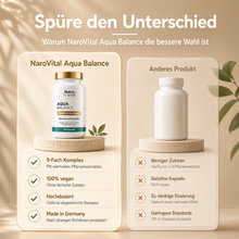 Lade das Bild in den Galerie-Viewer, Aqua Balance - Brennnessel Komplex
