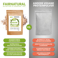 Lade das Bild in den Galerie-Viewer, Bio Veganes Proteinpulver Neutral ohne Soja
