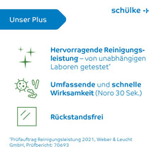 Lade das Bild in den Galerie-Viewer, Schülke Mikrozid AF Wipes premium Desinfektionstücher - 50 Tücher | Packung (50 Tücher)

