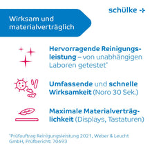 Lade das Bild in den Galerie-Viewer, Schülke Desinfektionstücher mikrozid® universal wipes premium Standard
